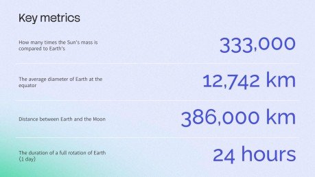 Plantilla de presentación Visualización de datos de Slidesgo