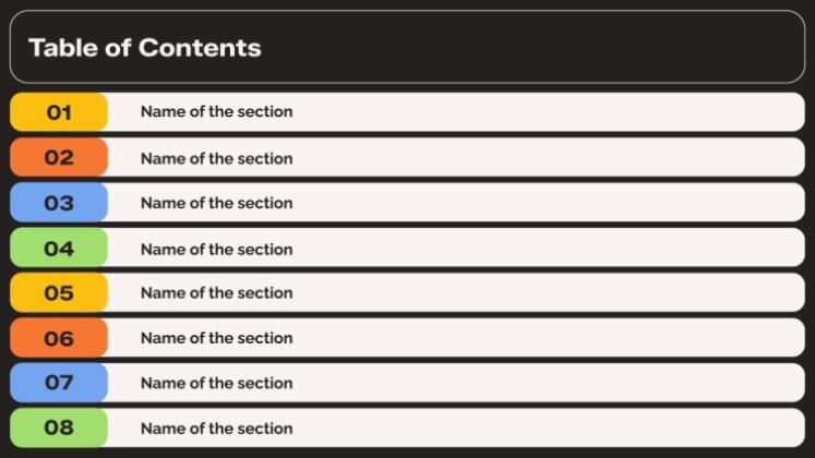 Klassenregeln Präsentationsvorlage