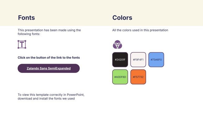 Klassenregeln Präsentationsvorlage