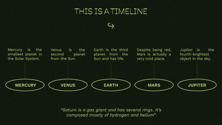 Plantilla de presentación Hojas verdes vibrantes