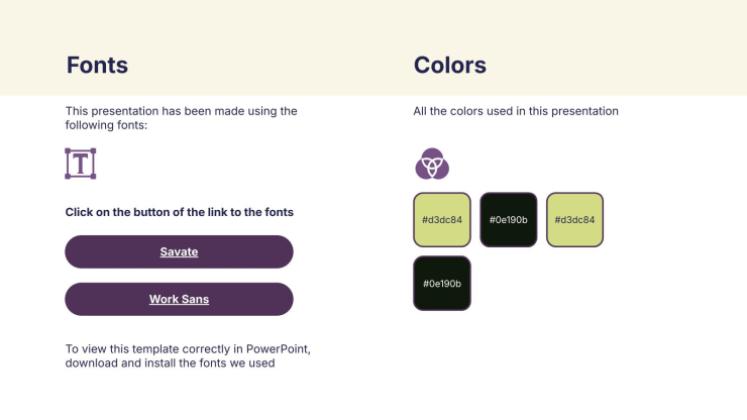 Plantilla de presentación Hojas verdes vibrantes