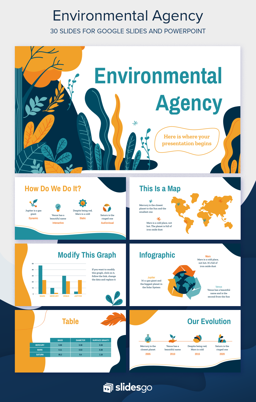Environmental Agency Google Slides and PowerPoint template