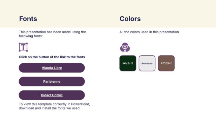 Plantilla de presentación Bienestar corporativo