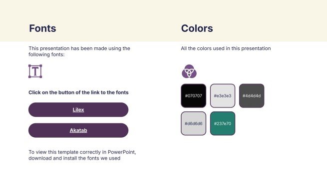 Plantilla de presentación Prácticas de liderazgo consciente