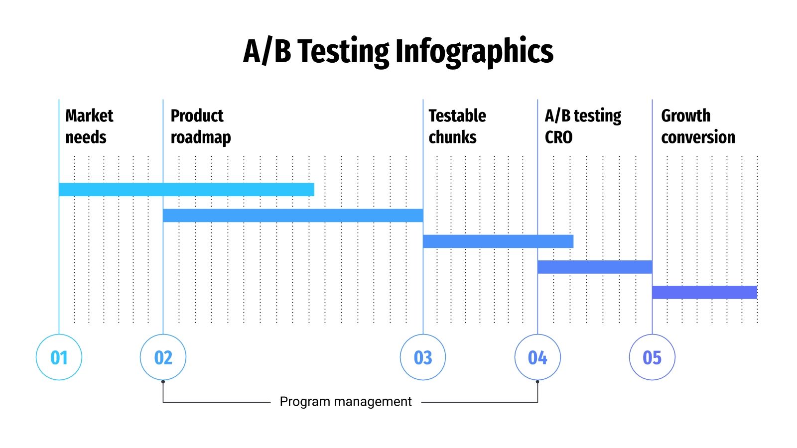 A/B Testing Infographics for Google Slides & PowerPoint