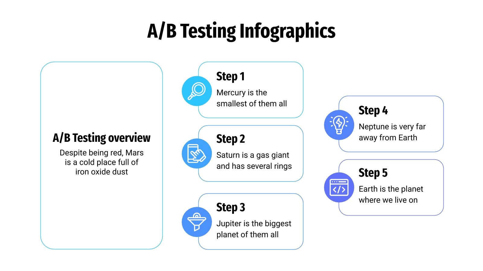 A/B Testing Infographics for Google Slides & PowerPoint