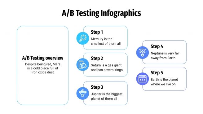 A/B Testing Infographics for Google Slides & PowerPoint