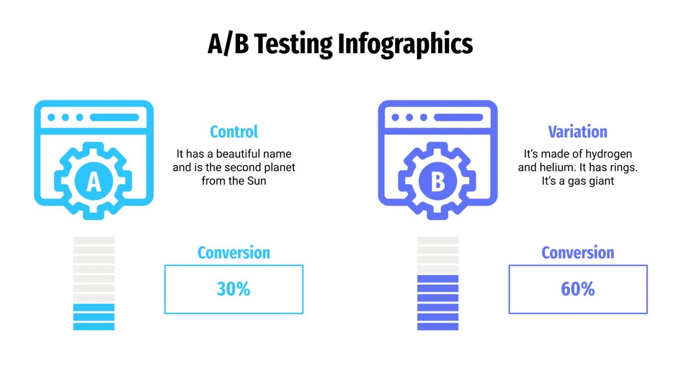 A/B Testing Infographics for Google Slides & PowerPoint