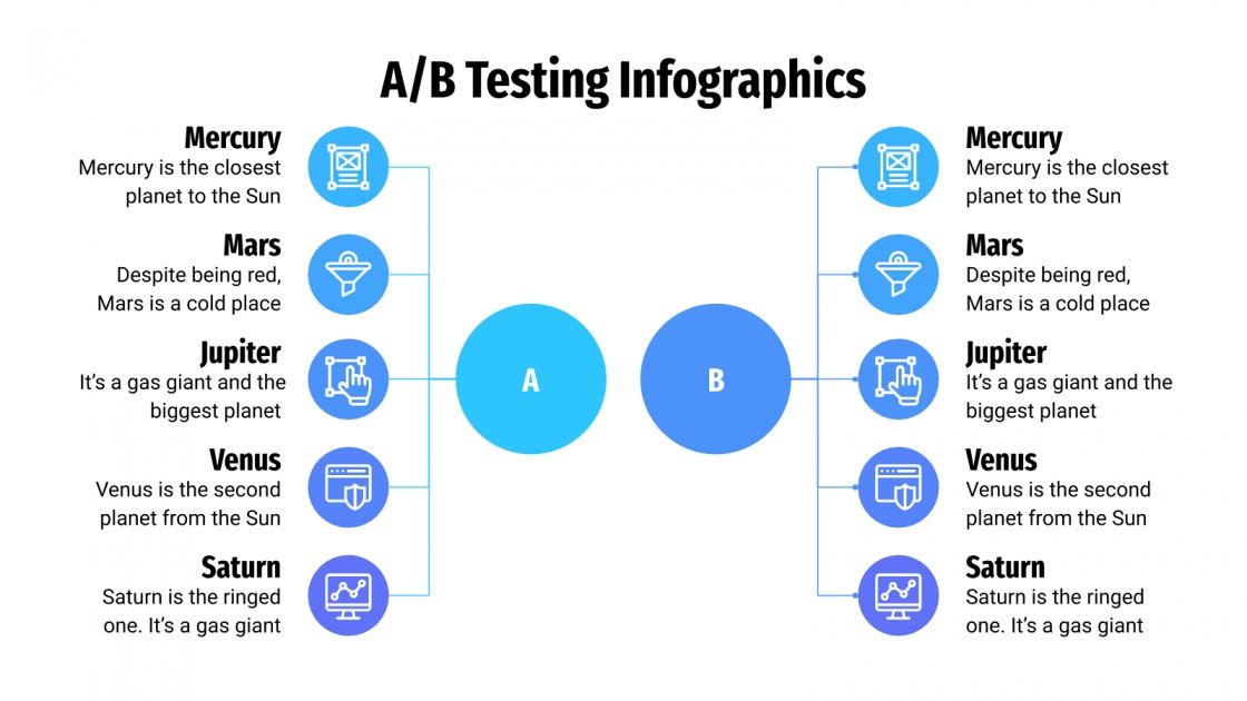 A/B Testing Infographics for Google Slides & PowerPoint