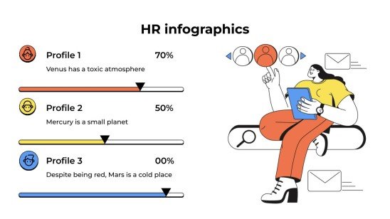 Infographies RH Modèles de présentation