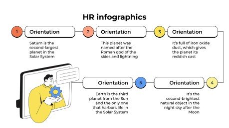 Infographies RH Modèles de présentation