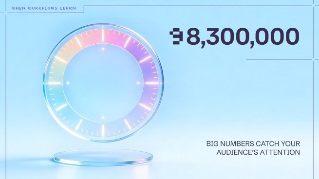 Modelo de apresentação Automação de IA