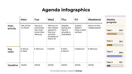 Plantilla de presentación Infografías de la agenda