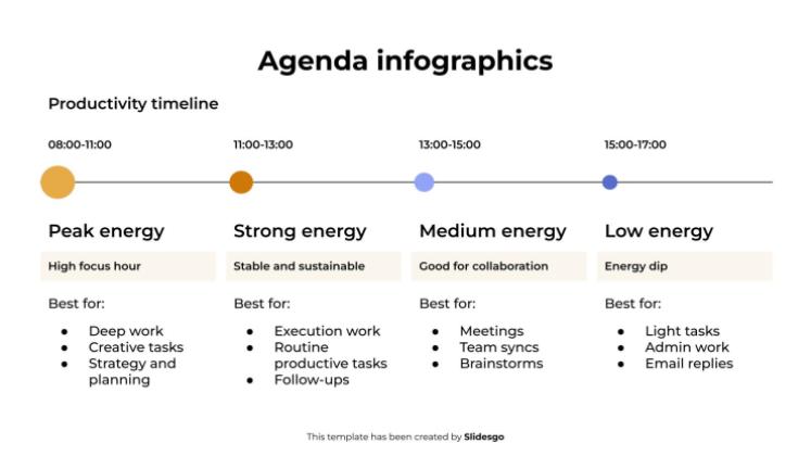 Plantilla de presentación Infografías de la agenda