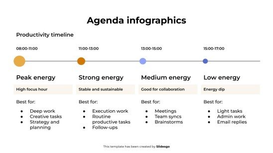 Plantilla de presentación Infografías de la agenda