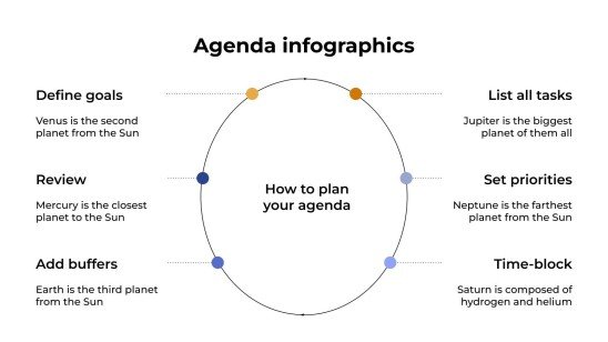 Plantilla de presentación Infografías de la agenda