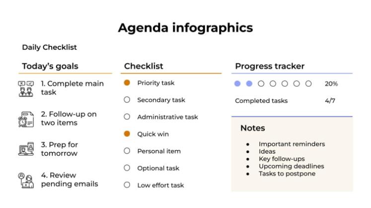 Plantilla de presentación Infografías de la agenda