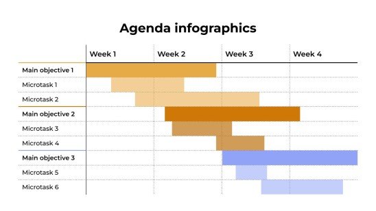 Plantilla de presentación Infografías de la agenda