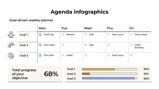 Plantilla de presentación Infografías de la agenda