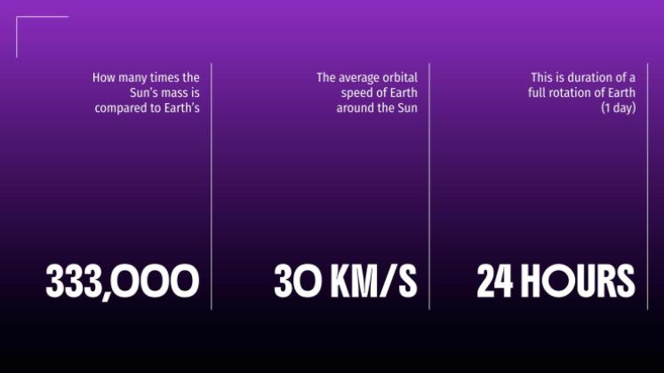 Gaming Industry presentation template 