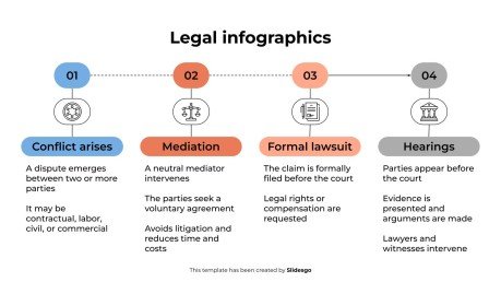 Legal Infographics presentation template 