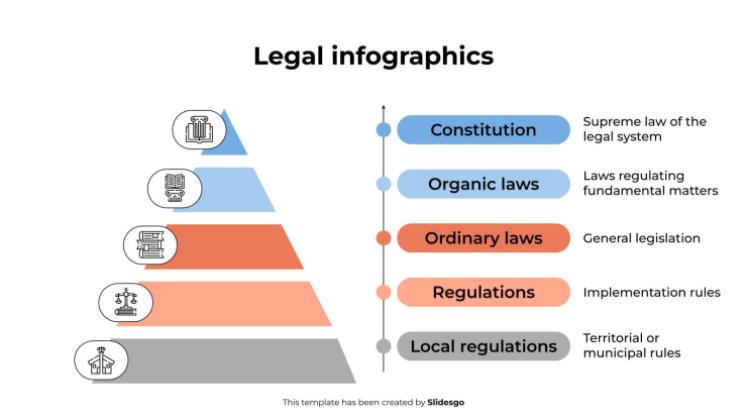 Legal Infographics presentation template 