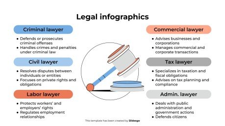 Legal Infographics presentation template 