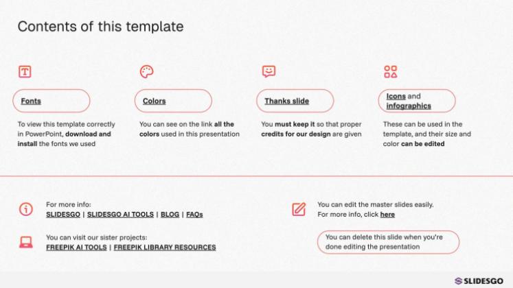 Modelo de apresentação Aprimore seus mapas mentais