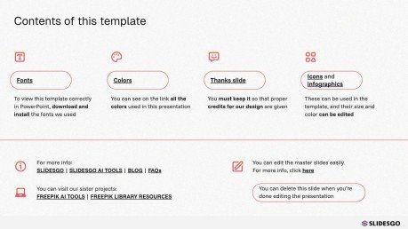 Modelo de apresentação Aprimore seus mapas mentais