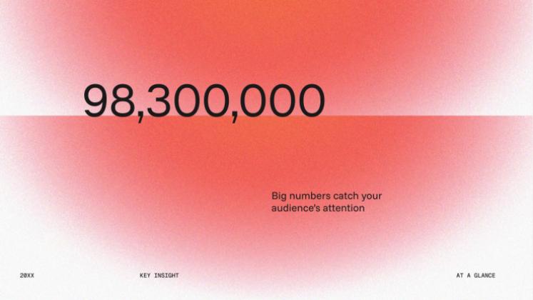 Modelo de apresentação Aprimore seus mapas mentais