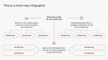 Modelo de apresentação Aprimore seus mapas mentais