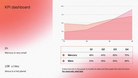 Modelo de apresentação Aprimore seus mapas mentais