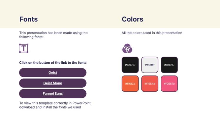 Modelo de apresentação Aprimore seus mapas mentais