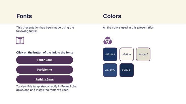 Inclusive Teaching Strategies presentation template 