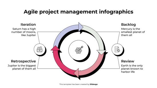 Plantilla de presentación Infografías de gestión de proyectos ágiles