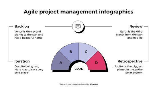 Plantilla de presentación Infografías de gestión de proyectos ágiles
