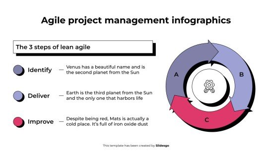 Plantilla de presentación Infografías de gestión de proyectos ágiles