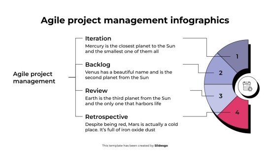 Plantilla de presentación Infografías de gestión de proyectos ágiles