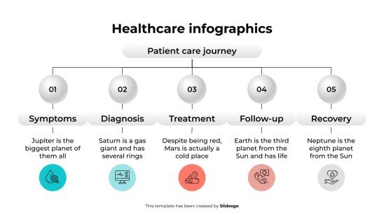 의료 관련 인포그래픽 프레젠테이션 템플릿