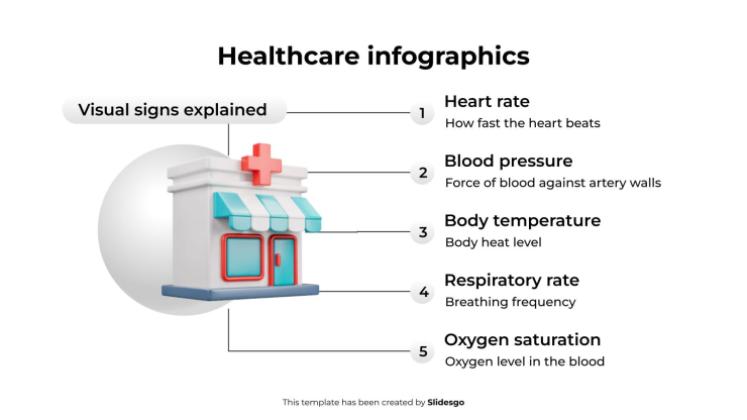 의료 관련 인포그래픽 프레젠테이션 템플릿