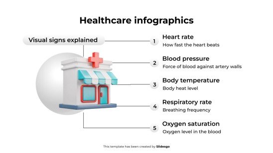 의료 관련 인포그래픽 프레젠테이션 템플릿