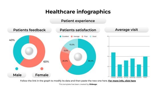 의료 관련 인포그래픽 프레젠테이션 템플릿