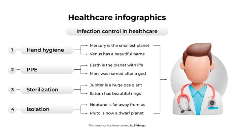 의료 관련 인포그래픽 프레젠테이션 템플릿