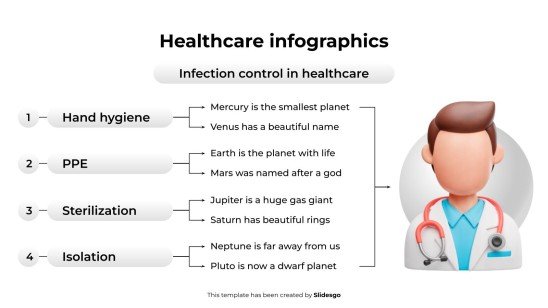 의료 관련 인포그래픽 프레젠테이션 템플릿