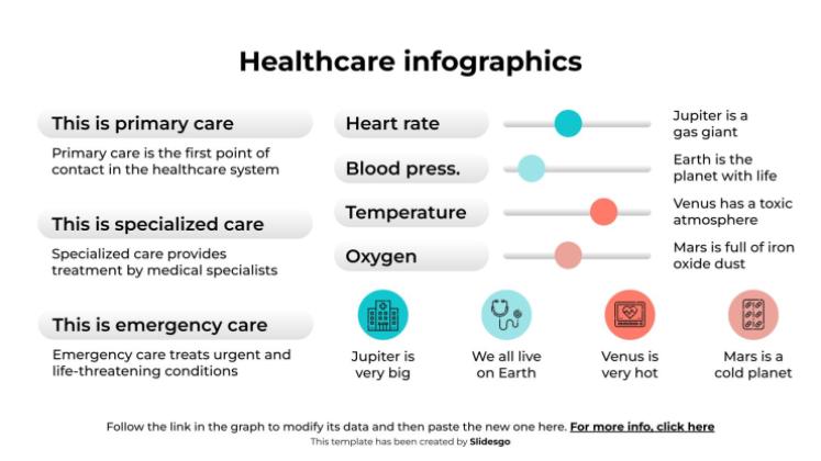 의료 관련 인포그래픽 프레젠테이션 템플릿