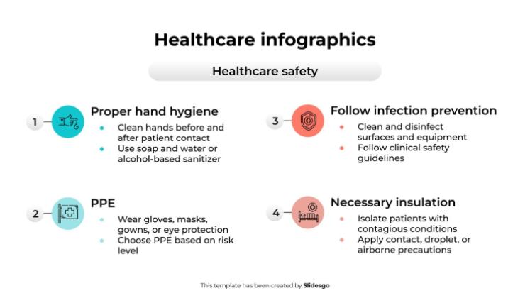 의료 관련 인포그래픽 프레젠테이션 템플릿
