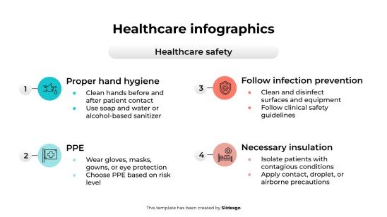 의료 관련 인포그래픽 프레젠테이션 템플릿