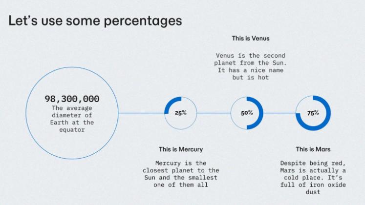 Startup Growth presentation template 