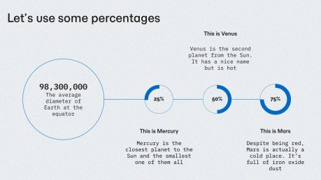 Startup Growth presentation template 