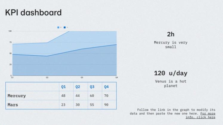 Startup Growth presentation template 